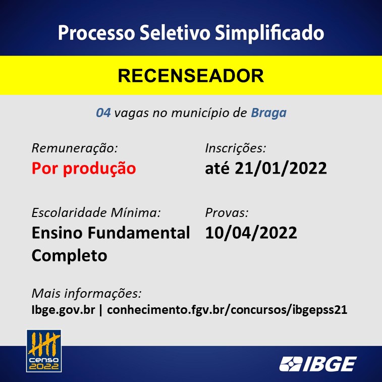 IBGE DISPONIBILIZA VAGAS PARA TRABALHAR NO CENSO DEMOGRÁFICO 2022